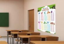 Naklejki szkolne do sal lekcyjnych - zainspiruj maluchy do nauki!